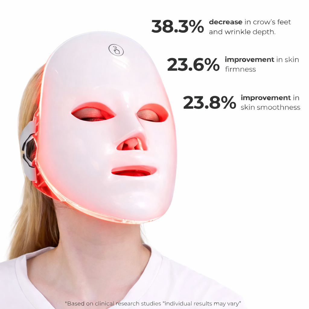 Skin Rejuvenation Facial Beauty Device