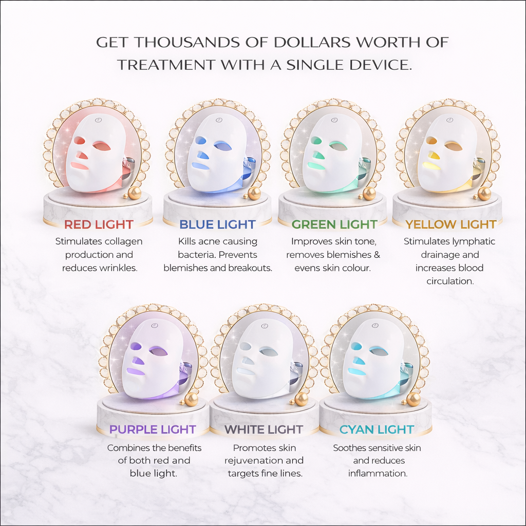 Skin Rejuvenation Facial Beauty Device